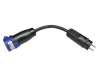 Adaptateur SCAME – SCHUKO